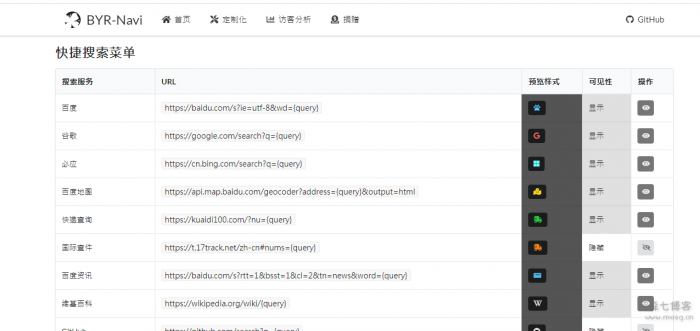 好看有个性的轻量级可配置网站<span class='h-light'>导航</span>源码 可做福利<span class='h-light'>导航</span>