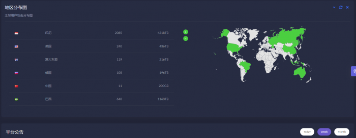 苍穹DDOS压力测试系统源码