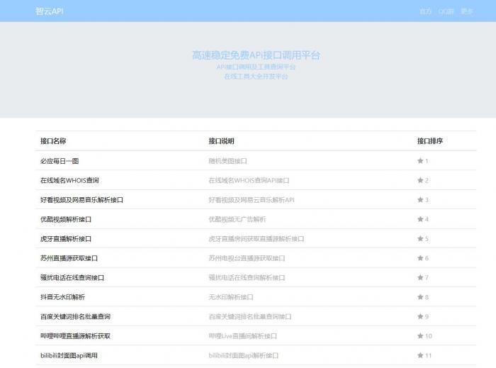 智云全能API接口PHP源码