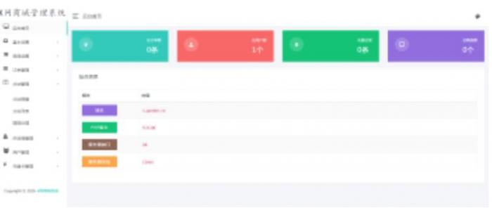 新版<span class='h-light'>代刷</span>社区源码已更新 非常漂亮