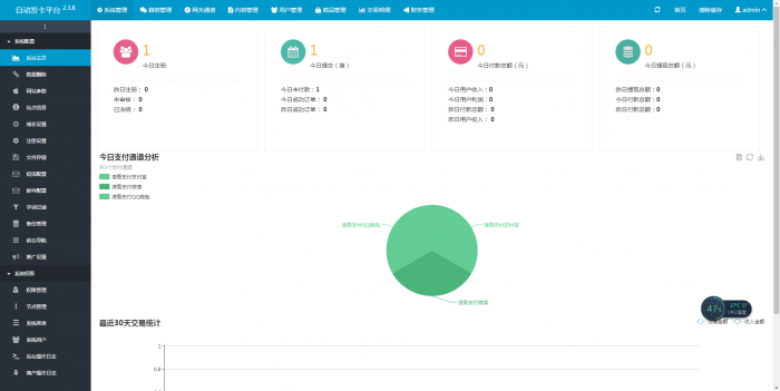 凌吾企业<span class='h-light'>发卡</span>网站源码 附带文字视频教程