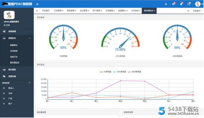 asp.net内核物联网后台管理系统源码