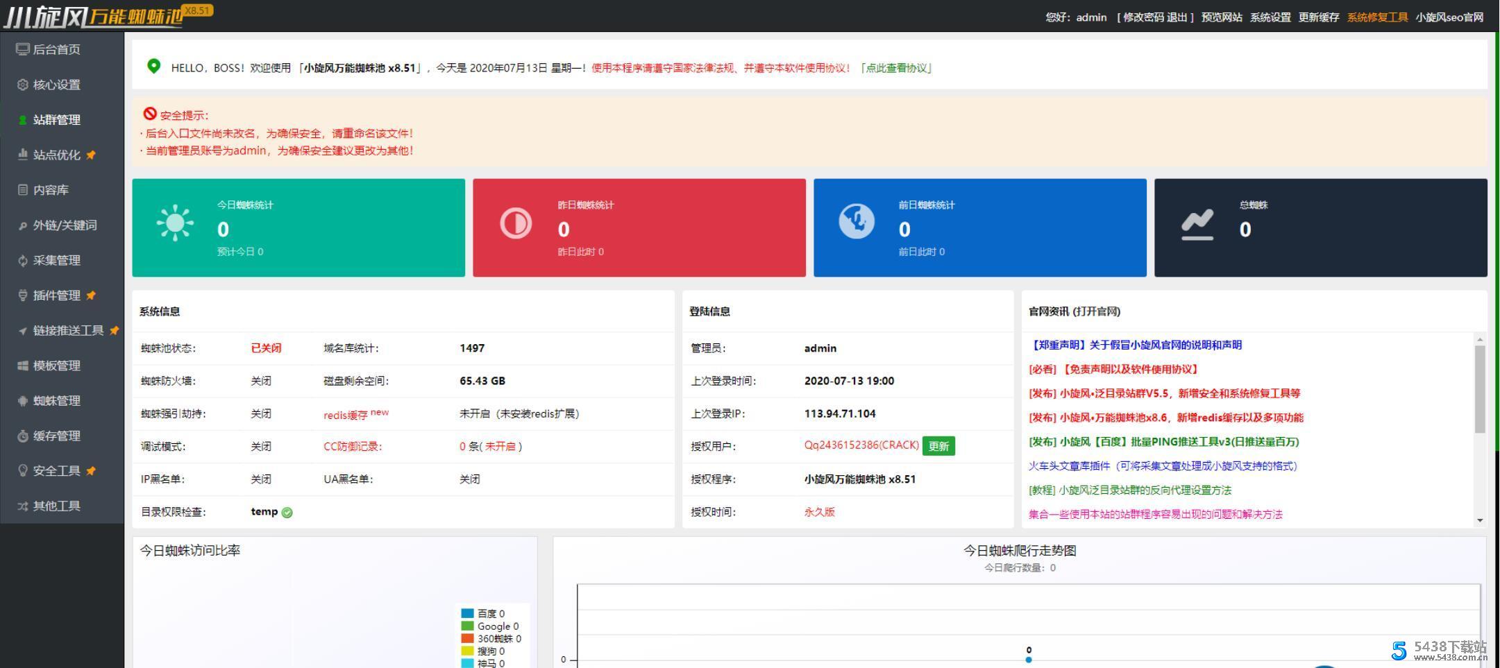 小旋风蜘蛛池站群X8.51无限制