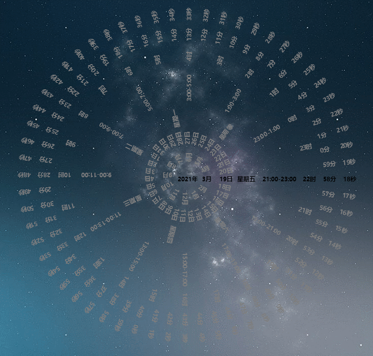 一款PC版罗盘圆形时钟桌面屏保V1.0