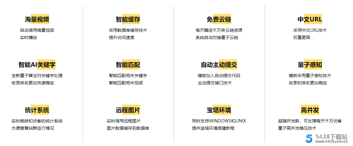 量子视频站群V4.21正版源码SEO源码