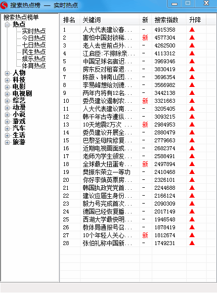 搜索实时热点词采集工具【附源码】SEO工具