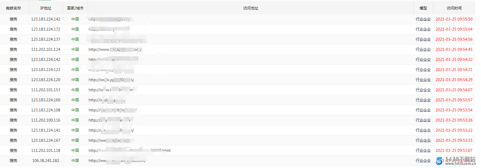 2021三月搜狗推送收录工具搜狗推送工具图片