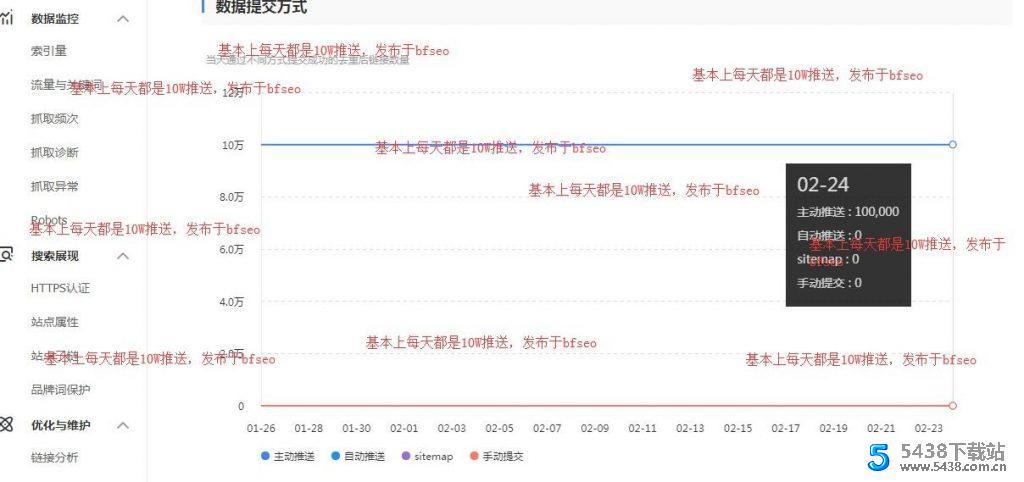 百度SEO站长和熊掌号自动推送php脚本