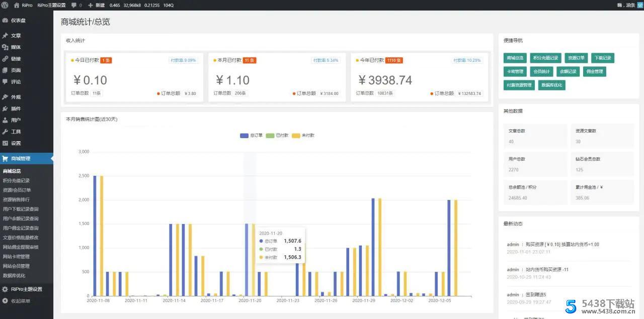 【有问题源码】ripro8.7免授权版+极致子WordPress主题破解版jizhi-chlid-v5.6WordPress图片