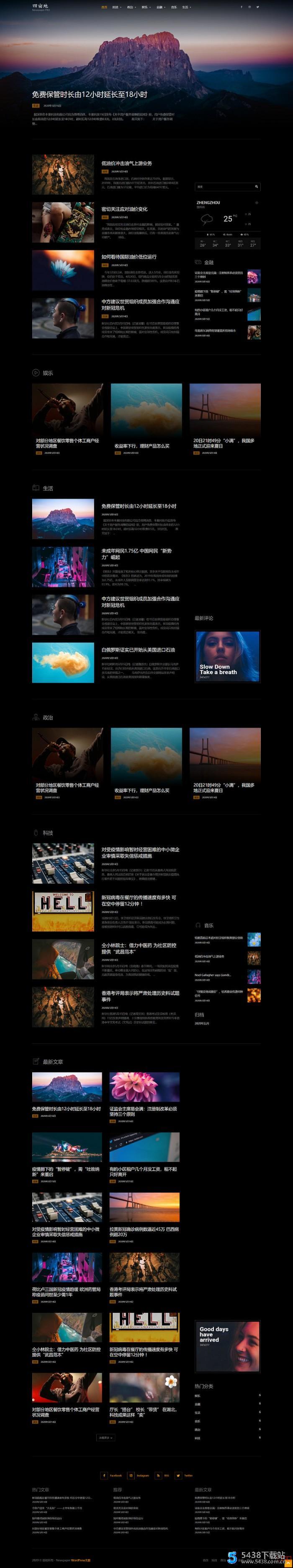 WordPress响应式Newspaper中文版新闻杂志主题