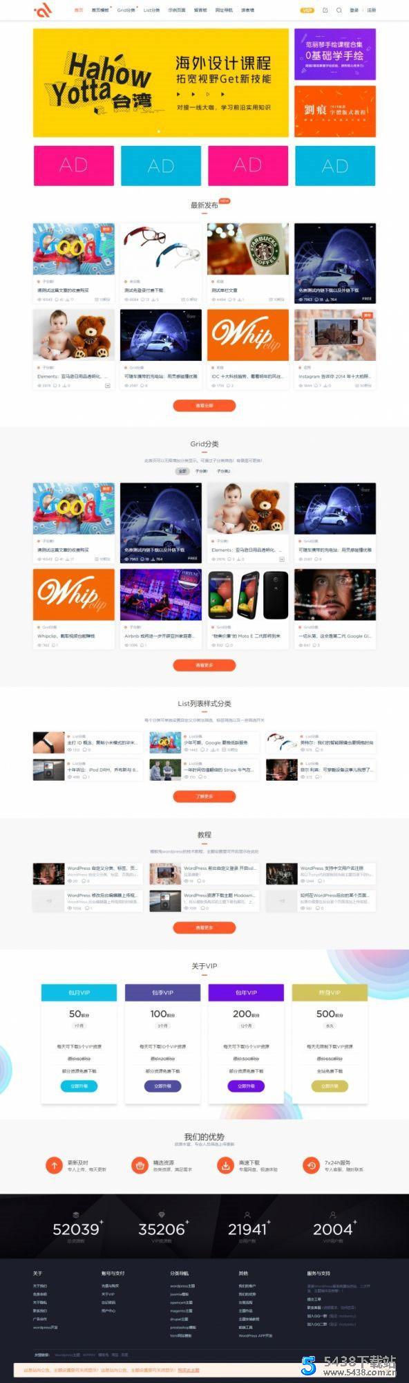 WordPress收费付费资源下载Modown 