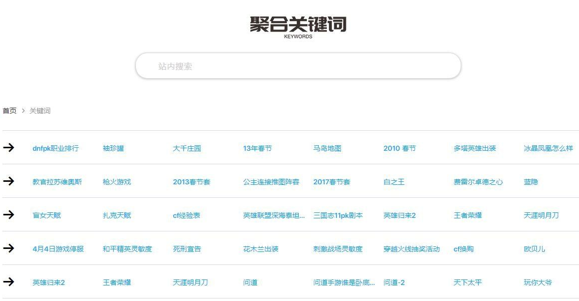 易优CMS 聚合关键词seo插件（上权重神器）