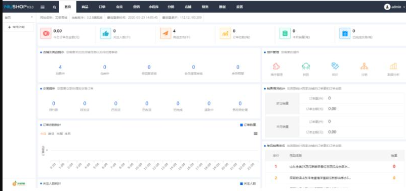 niushop分销版开源v3.7<span class='h-light'>商城</span>源码旗舰破解版