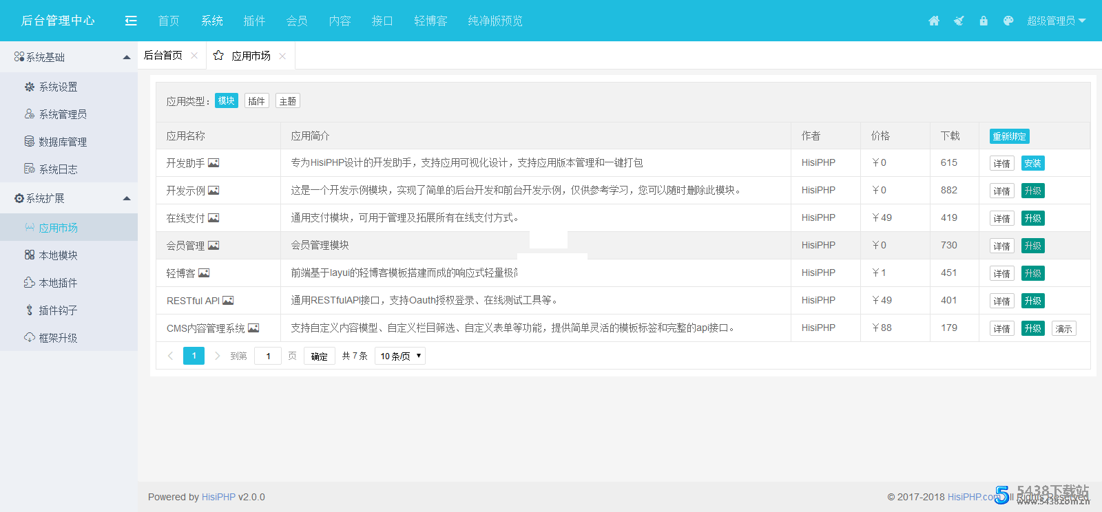 HisiPHP V2 后台管理框架源码