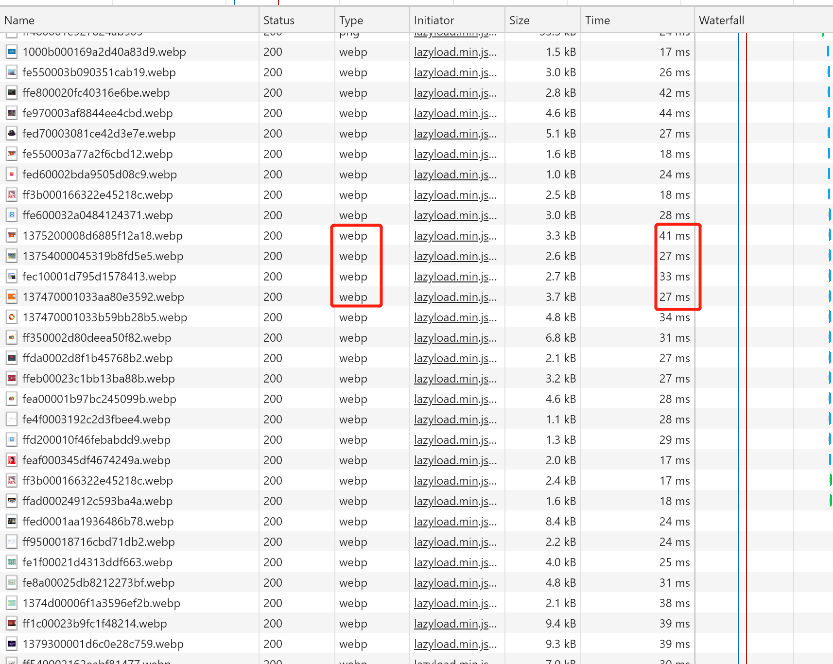 WordPress 图床聚合 WP 免费图片加速 外链分发神器