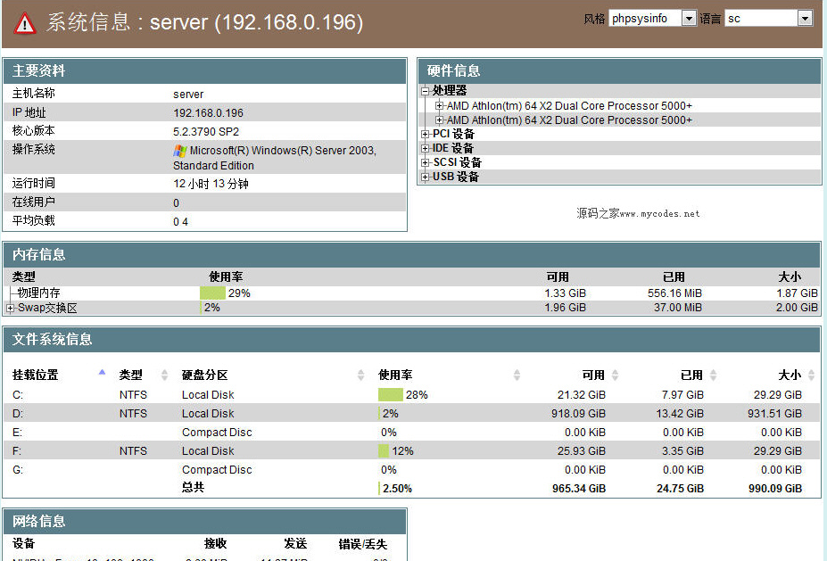 phpSysInfo监测服务器