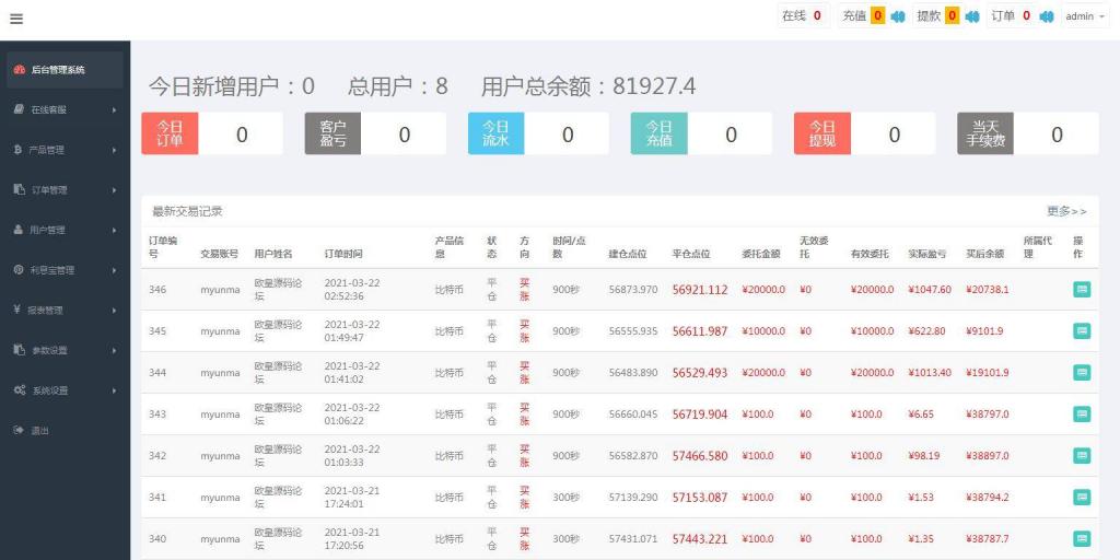 PHP源码_运营服务器打包微盘,外汇盘,时间盘