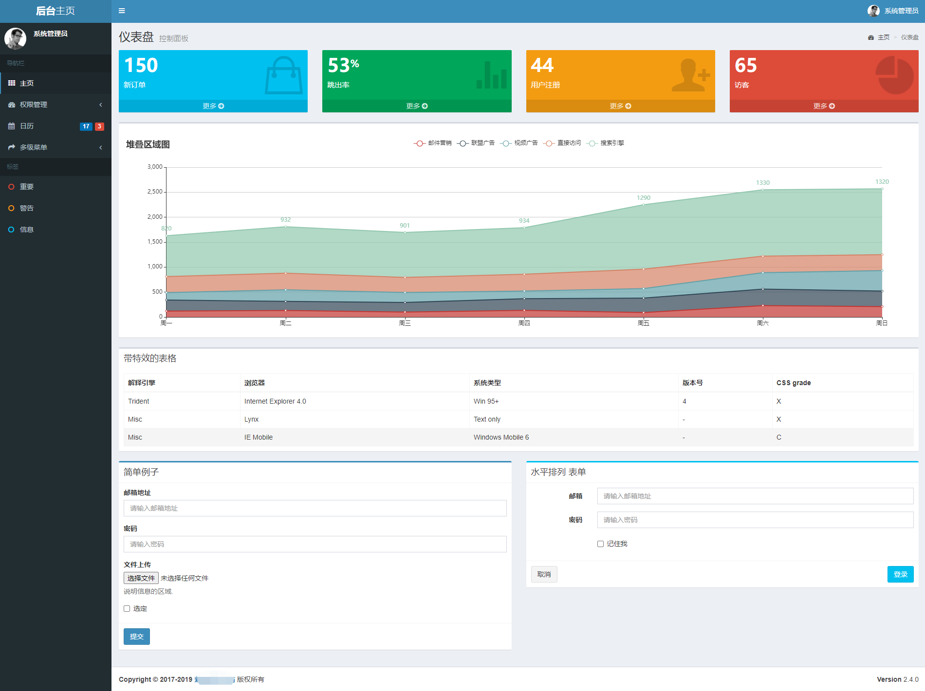 网站后台登录管理系统模板