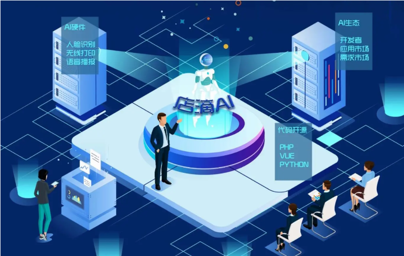 基于人脸识别的会员管理系统-店滴AI会员管理系统v1.1.1