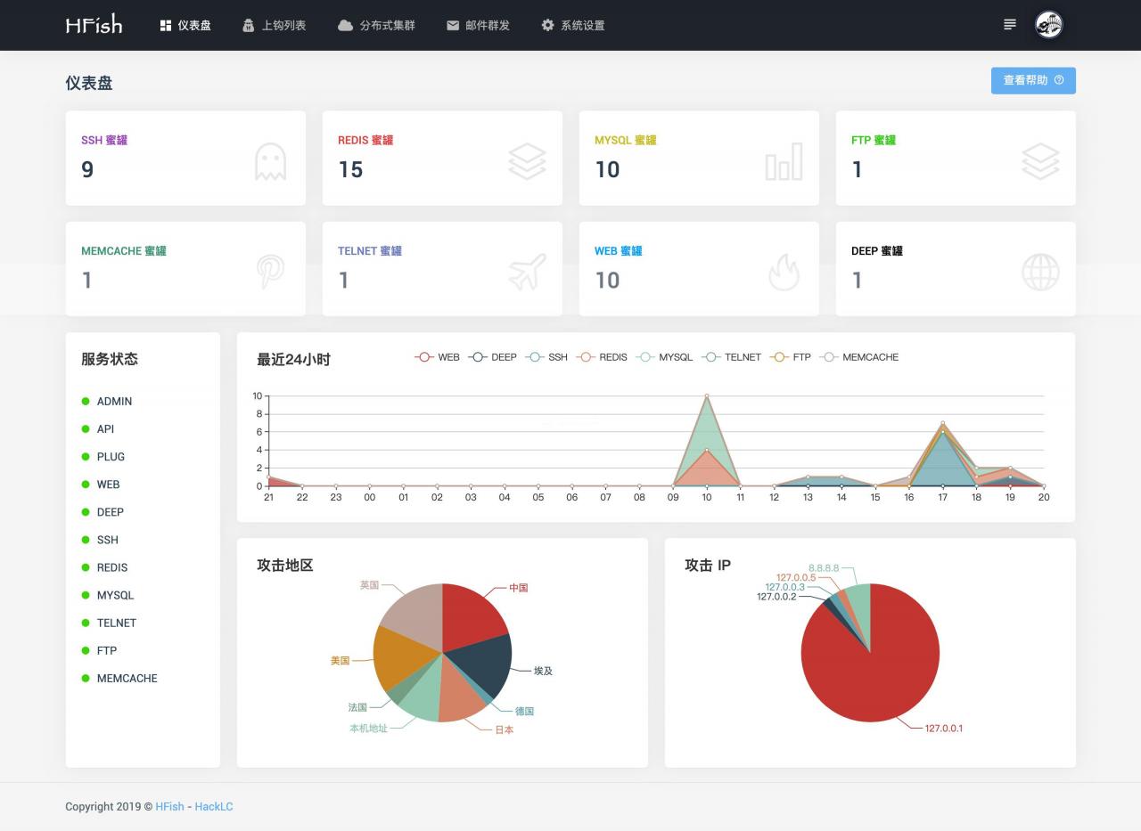 Golang开发的跨平台蜜罐平台HFish v0.6.4源码