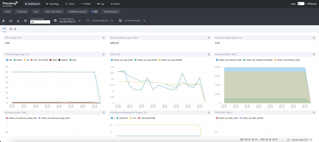 SkyWalking应用性能监控系统 v8.4.0