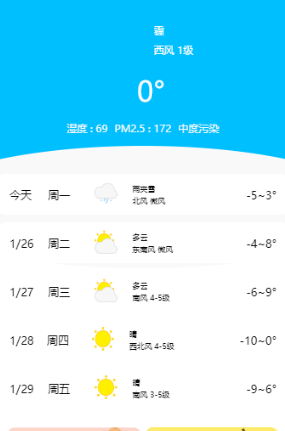 qq小程序源码-每日天气+添加广告步骤
