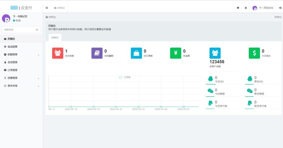  tp5易支付完整版源码
