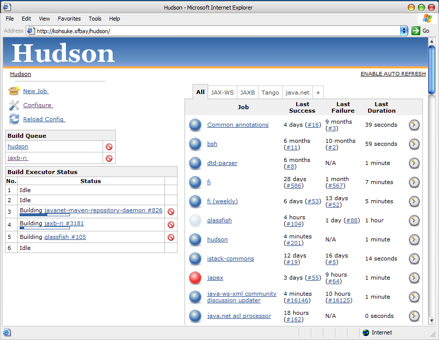 Hudson持续集成工具v3.3.3