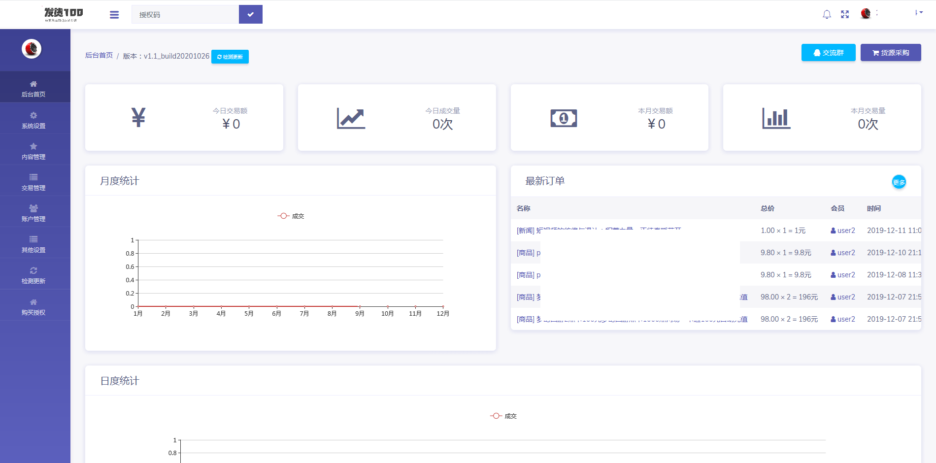 虚拟商品在线100自动发货网站源码