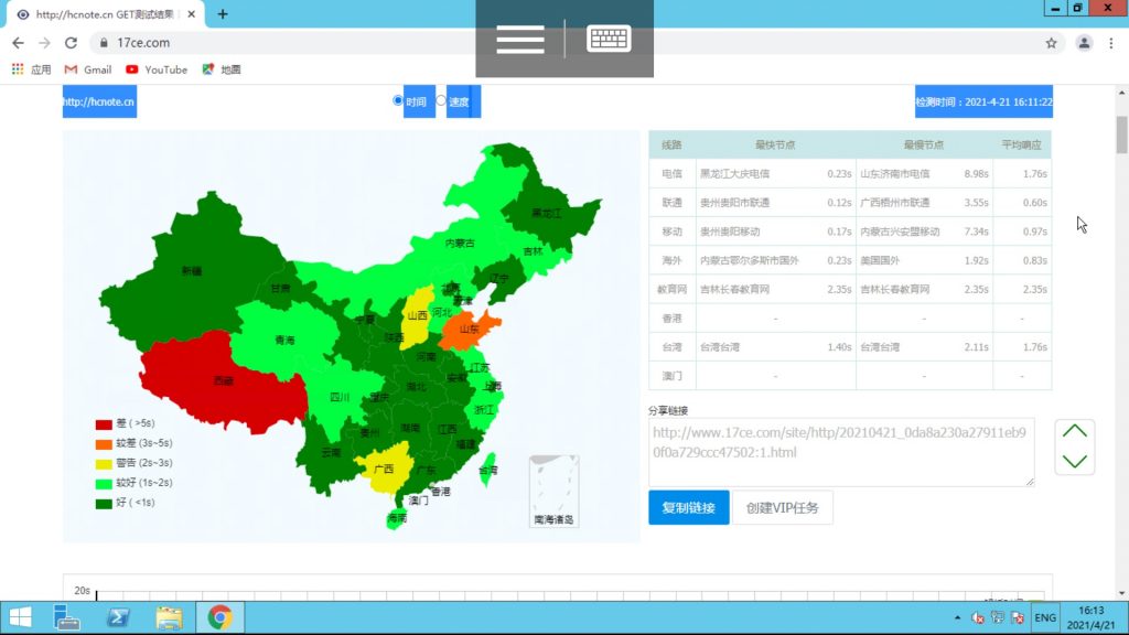 WP Rocket插件无需授权版本