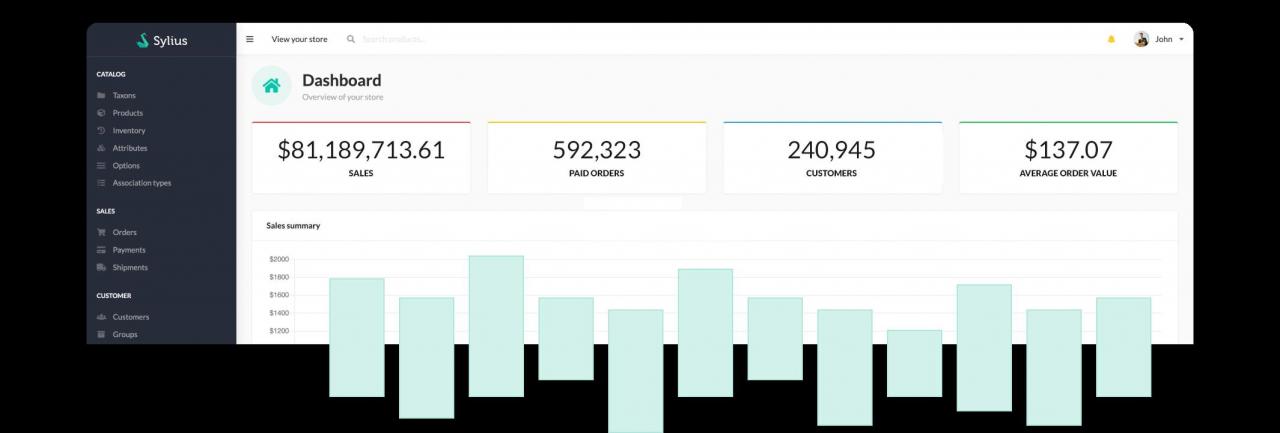 开源电子商务网站平台Sylius v1.8.6源码