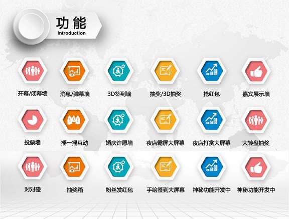 全开源微信现场大屏幕小程序源码V1.7.6