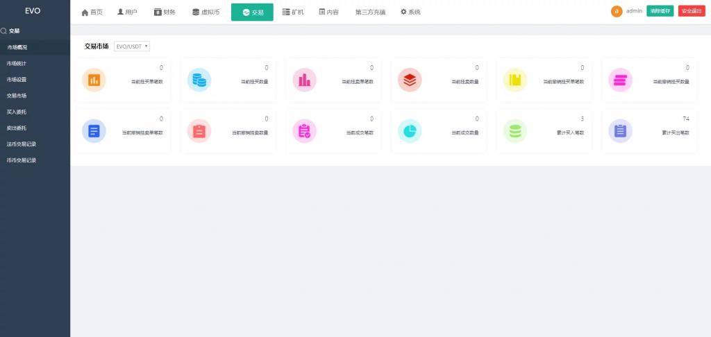 空气币矿机/C2C交易热门源码图片