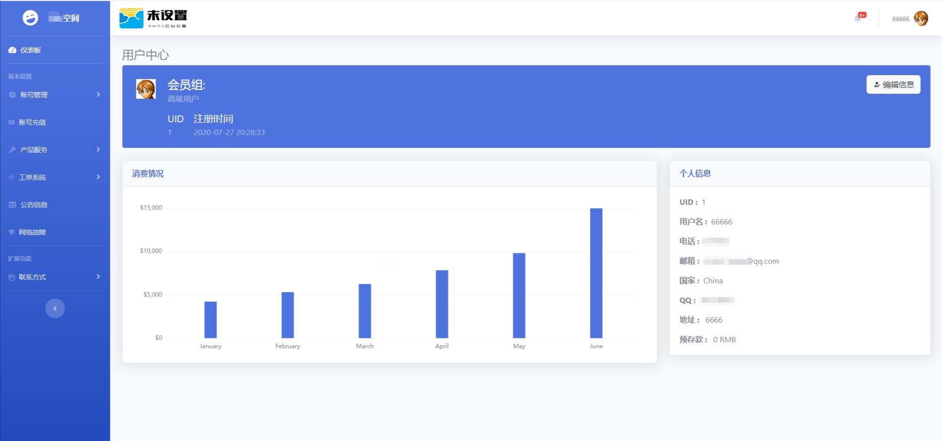 一个比较不错的swapidc模板源码