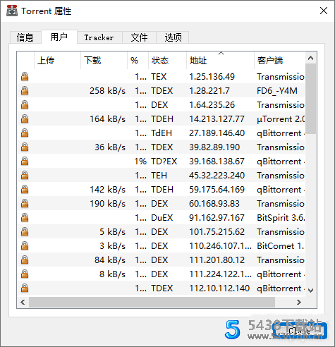 磁力BT下载工具Transmission （原创）亲测