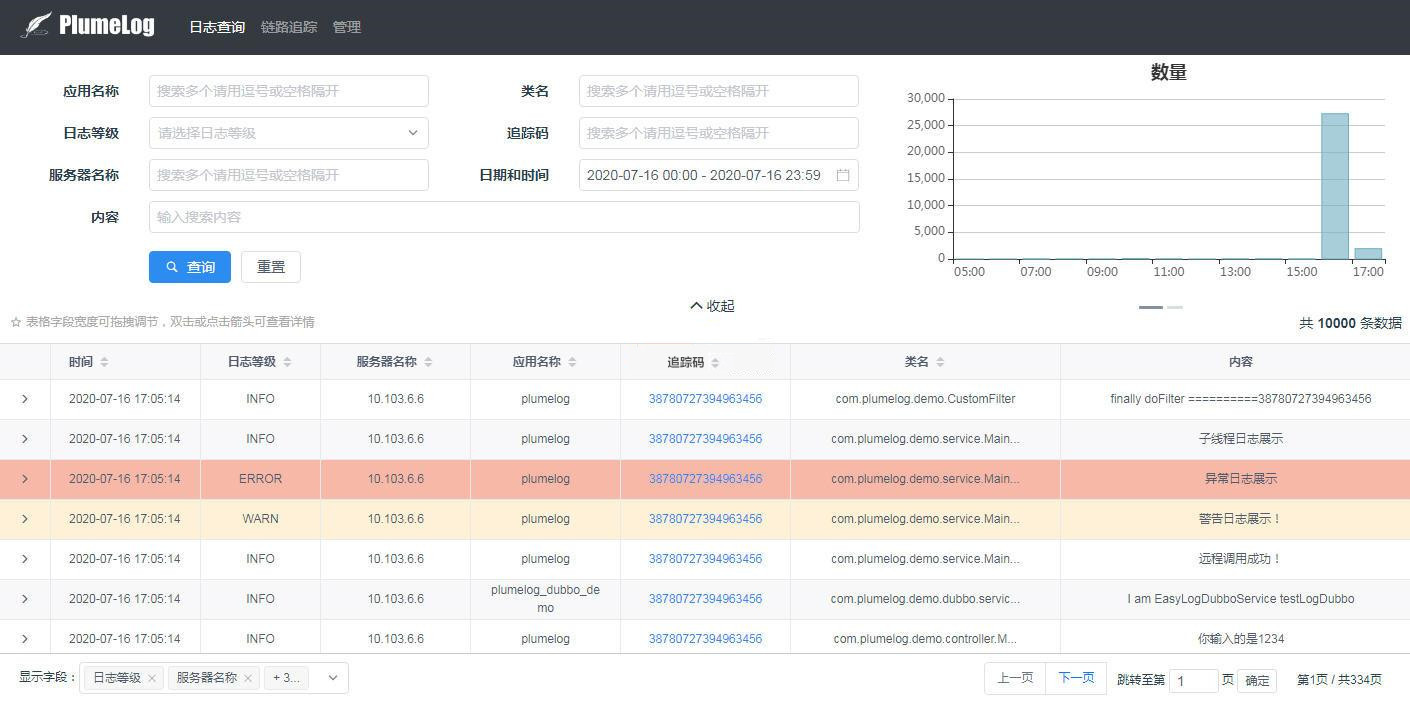java分布式日志组件