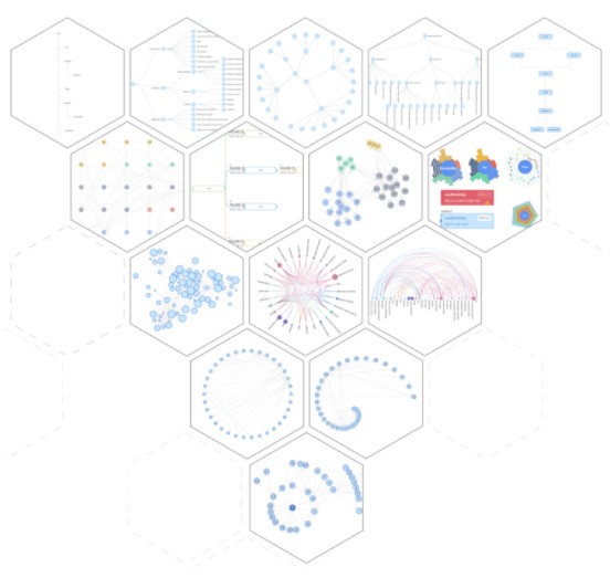 G6图可视化引擎 v4.1.7