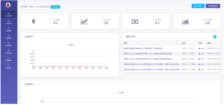 虚拟商品在线自动发货源码