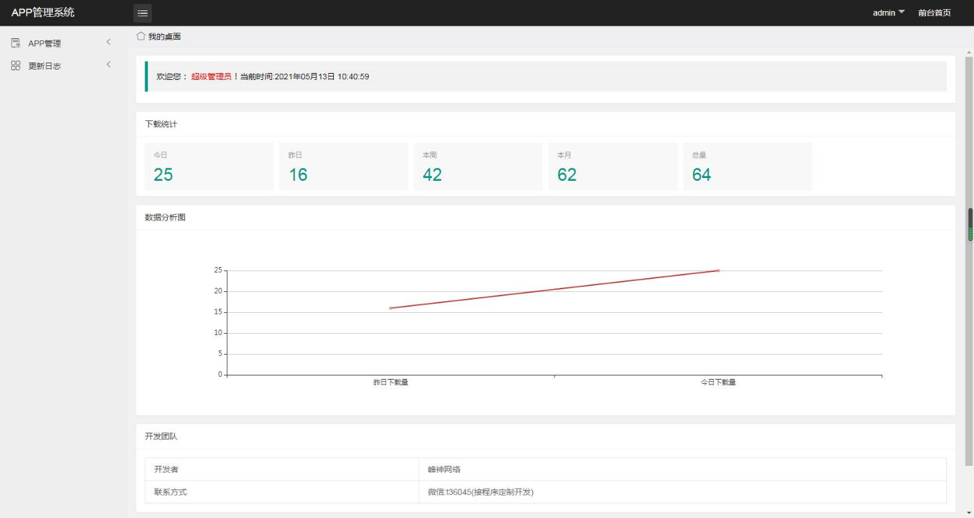（带后台）苹果安卓APP下载页 app应用下载界面源码小辉资源网图片