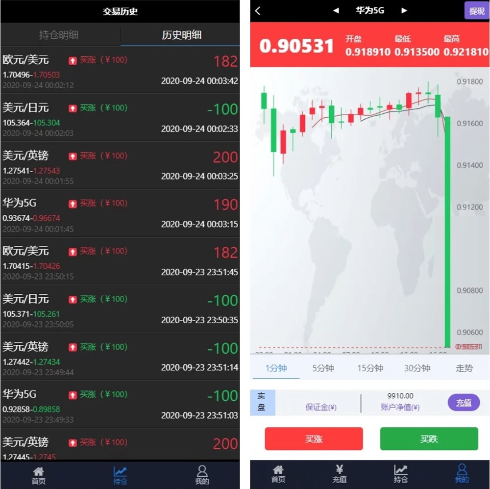华为5G微交易修复版源码 K线/结算全修复 去<span class='h-light'>短信</span>+去邀请码