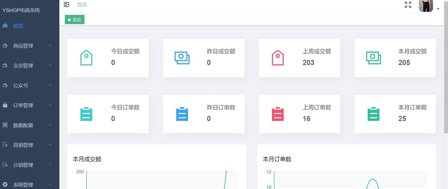 yshop前后端分离商城系统v3.2拼团砍价秒杀+商品积分兑换+商城装修