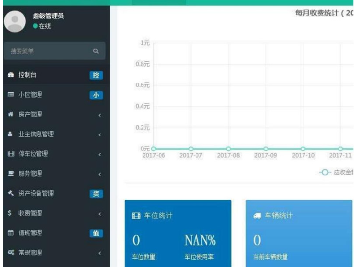 多小区物业管理系统源码