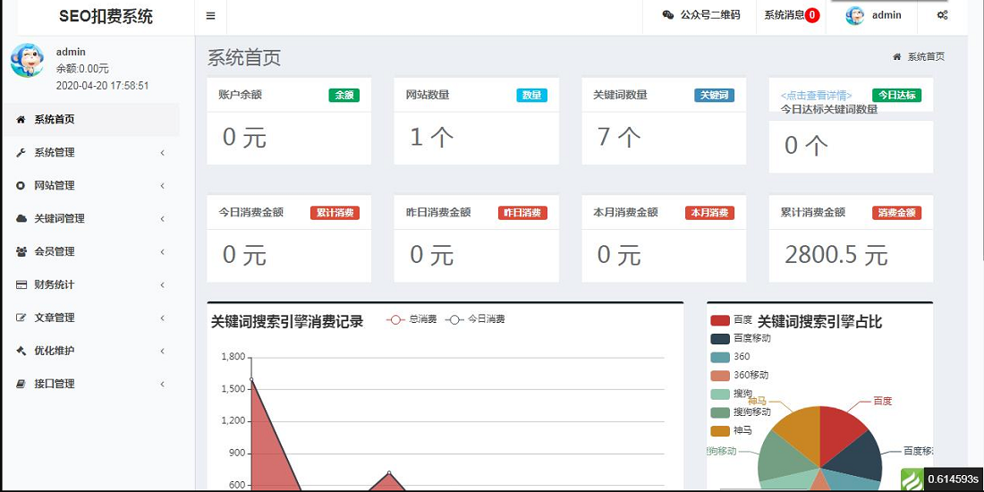 网站排名优化快排SEO网站源码