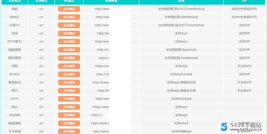 全网VIP视频<span class='h-light'>影视</span>一次解析接口源码文件