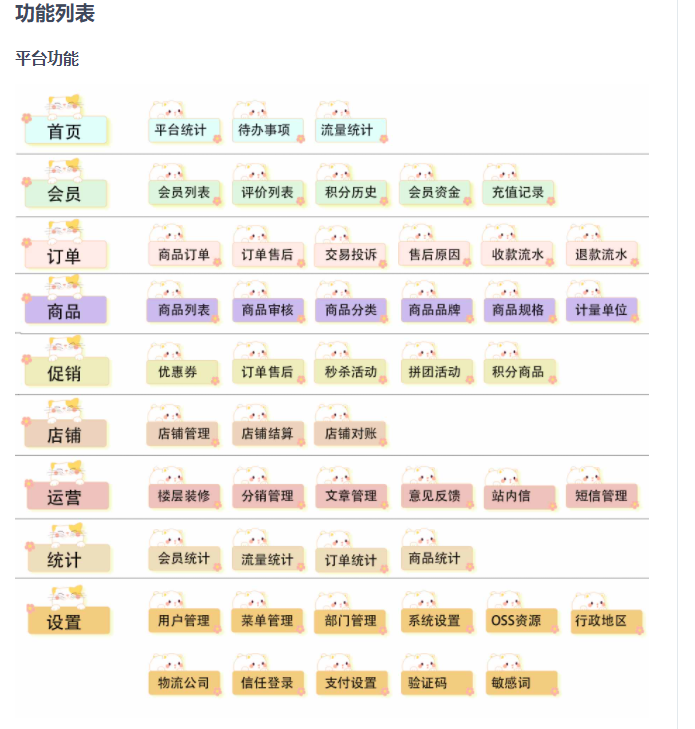  Lilishop开源<span class='h-light'>商城</span>系统 / lilishop