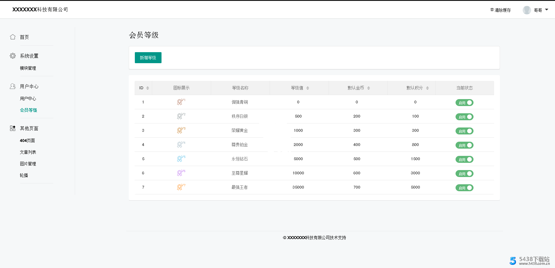 基于layui的后台管理模板